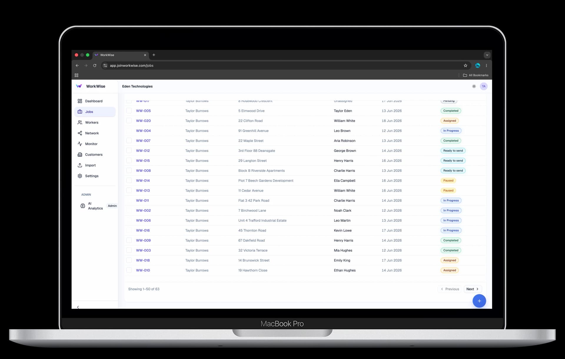 WorkWise dashboard